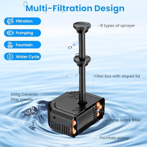 Antfraer 7W Solar Pond Filter with 3600mAh Battery Backup & Fountain Pump, Solar Water Fountain Pump with 8 Nozzles & PVC Tubing, Solar Fountain for Bird Bath, Small Ponds, Waterfall, Hydroponics