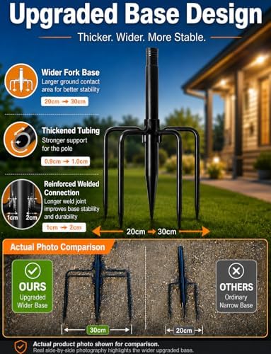 8 Pack String Light Poles for Outside, Adjustable Metal Patio Light Poles