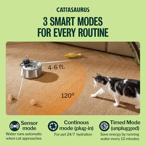 Cattasaurus Wireless 304 Stainless Steel Cat Water Fountain with Filtration, Automatic Water Dispenser for Cats, 135oz Large Capacity, Dishwasher Safe (Silvery, Fountain + 14 Filters (3-Month Supply))