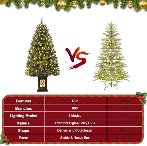 Garvee Pre-lit Artificial Christmas Tree with Warm White Lights, Green Full Christmas Tree 4.5 ft with 8 Light-Modes, Pre Lighted Xmas Tree W/460 Branch Tips, 300 Light & Antique Urn Base,1 PCS