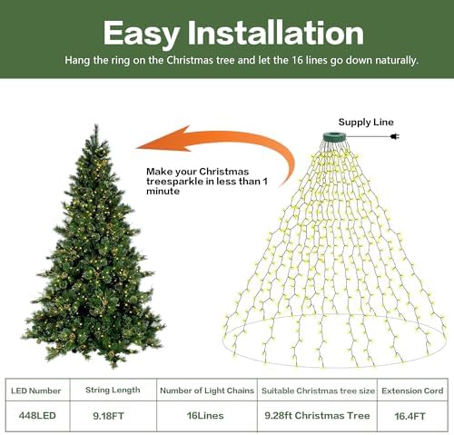Christmas Tree Lights, 448 LED RGB Color Changing Waterfall Tree Topper Lights, 9.18 ft x 16 Lines, App & Remote Control, Music Sync Timer, 29V Plug-in Lights for Indoor Outdoor Christmas Decor