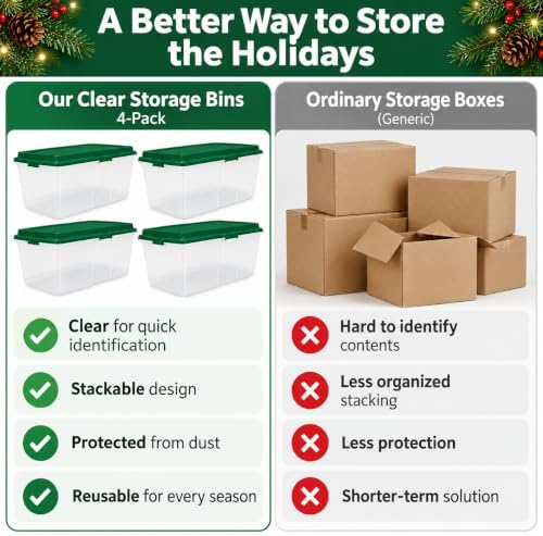 113 Qt Christmas Storage Bins with Lids, 4 Pack Clear Plastic Containers