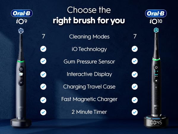 Oral-B Rechargeable Electric Toothbrush, iO9 Genius, 7 Cleaning Modes, Interactive Display, Charging Travel Case, Visible Pressure Sensor, 4 Brush Heads, White Alabaster