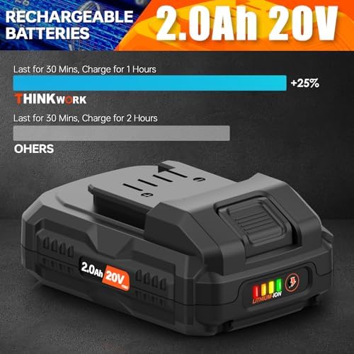 20V Cordless Buffer Polisher,10 Inch Portable Polishing Machine Kit for Car