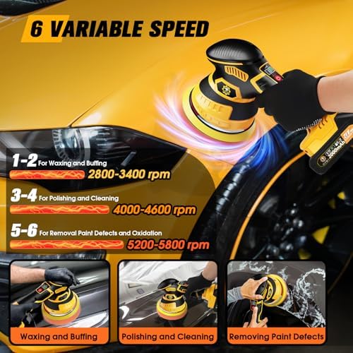 Cordless Car Buffer Polisher kit, DA Polisher with 2*21V Batteries