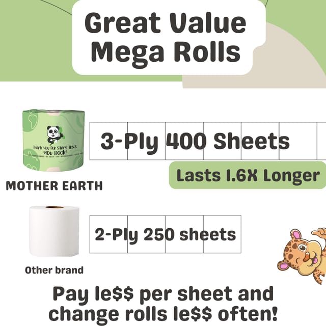 MOTHER EARTH Bamboo Toilet Paper - Ultra Soft & Strong 3-Ply Bath Tissue, 400 Sheets Per Roll, Hypoallergenic & Septic Safe, Mega Rolls, Pack of 12 Rolls