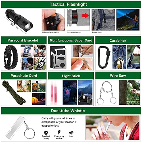 LUXMOM Emergency Survival Kit and First Aid Kit, 142Pcs Professional Survival Gear and Supplies Equipment with Molle Pouch, Gift for Christmas Men Dad Husband Camping Hiking Hunting Outdoor Adventure