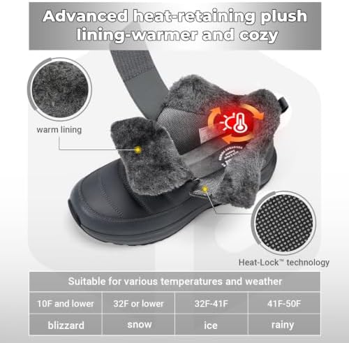FitVille Snow Boots for men Winter Shoes Fur Lining Waterproof Extra Wide Boots for Men Heat Lock Technology for Outdoor