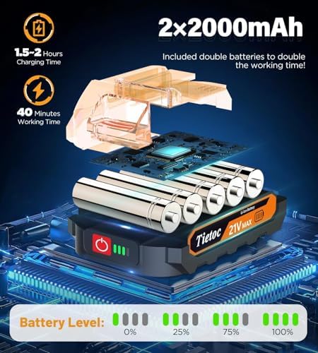 Tietoc Mini Chainsaw 6 Inch Cordless, Portable Electric Chain Saw Small Handheld Battery Powered Super Saws