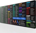 KTRIO Excel Shortcuts Mousepad, Desk Mat, 31.5 x 15.7 in, XXL