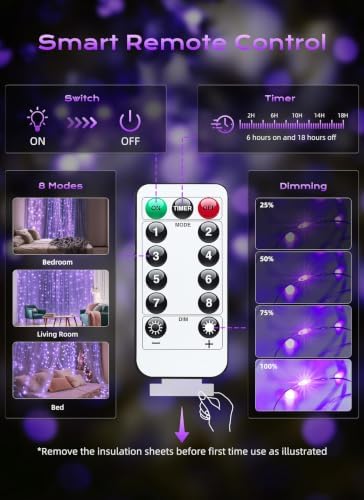 Brightown 300 LED Purple Fairy Lights, 9.8ft x 9.8ft Halloween String Light
