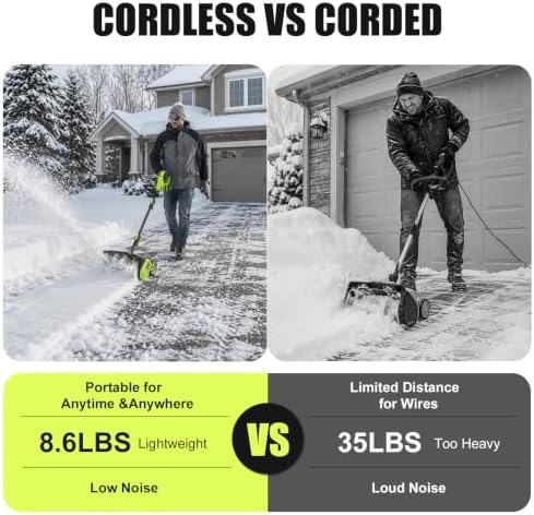 Litekon 80V Brushless Cordless Snow Shovel, 17-Inch Electric Snow Blower with 2X 4.0Ah Batteries & Charger, Battery-Powered Snow Removal with 30FT Throw Distance for Patio, Deck, Driveway,Green