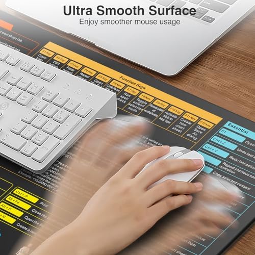 Wireless Charging Mouse Pad, 31.5"x15.8" Big Excel Cheat Sheet Desk Pad