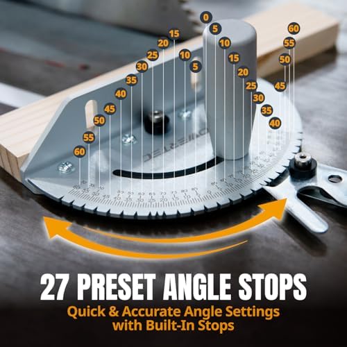 POWERTEC Universal Table Saw Miter Gauge and Aluminum Miter Bar, 27 Angle Stops Miter Gauge, Works w/Table Saws, Band Saw, Router Table (71142)