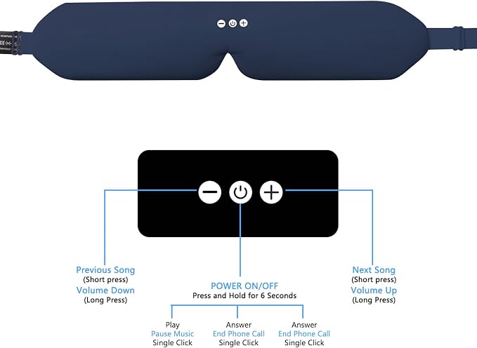 ALASKA BEAR Bluetooth Eye Mask and Sleep Headphone w/Thin Speakers, Comfortable Flat Earphones for Sound Therapy (Navy)
