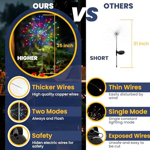 GIGALUMI 8 Pack Solar Firework Lights Outdoor, Garden Decor, Multicolored
