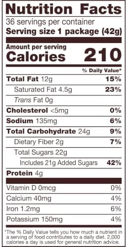 REESE'S Milk Chocolate Peanut Butter Cups, 1.5 oz, 36 ct