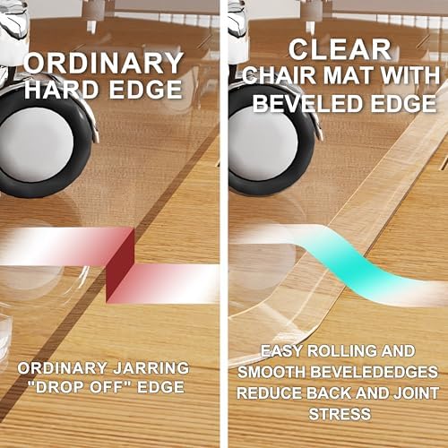 MESAILUP Office Chair Mat 48" x 60" for Carpet and Hardwood Floor, Beveled Edge Clear Chair Mats for a Smooth Glide and Easy Roll On/Off, Hard Heavy Duty and Non-Slip Pad Floor Ultimate Desk Chair Mat