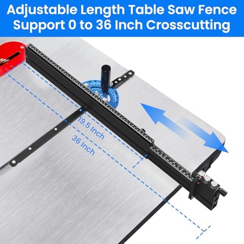 Wolfawn Miter Gauge w/Micro-Adjust & Extendable Fence, Fit 3/4"T-Slot