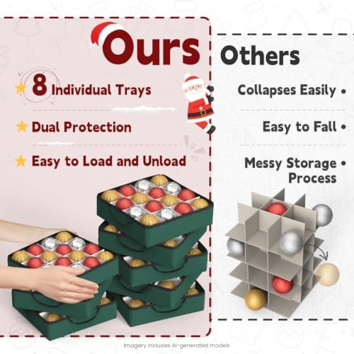 Sunvigor Christmas Ornament Storage Box with 8 Trays, Fits 128 Holiday Ornament Christmas Storage Container with Adjustable Dividers, Dual Zipper, 600D Oxford Christmas Decorations Storage(Deep Green)