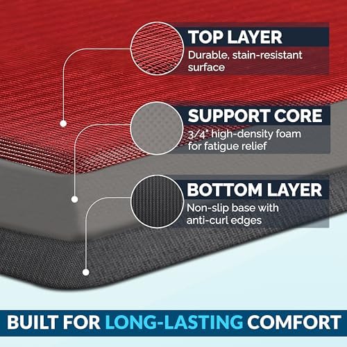 ComfiLife Anti Fatigue Floor Mat – 3/4 Inch Thick Kitchen Mats for Floor, Standing Desk Mat, Kitchen Rug – Comfort at Home, Office – Durable – Stain Resistant – Non-Slip Bottom (24" x 70", Red)