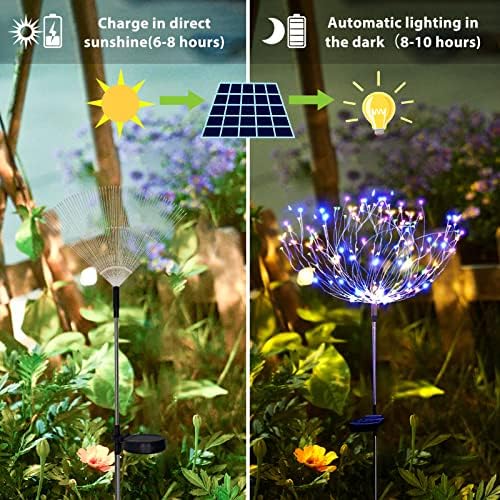 Solar Garden Lights for Outdoor Decor, Waterproof 2 Pack Solar Powered Firework Stake 120 LED Sparklers String Lights for Yard Pathway Christmas Decorations(Colorful)