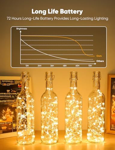 Brightown 12 Pack Multi Color Fairy Lights Battery Operated for Xmas Decor