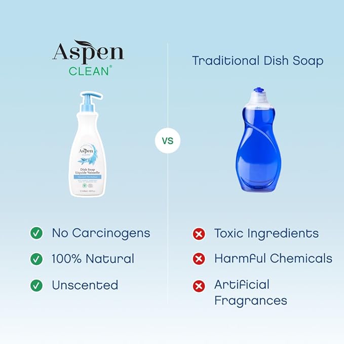 AspenClean | Dish Soap & Refill | Unscented | Liquid Dishwashing Detergent Soap | Non - Toxic | 100% Natural | EWG Verified | 64 fl oz - Refills Over 3.5 Standard Soap Bottles