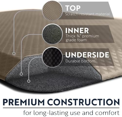 KANGAROO Anti Fatigue Mats for Kitchen Floor, 70x24 Runner, 3/4 Inch Cushioned Ergonomic Mat, Reduce Foot Pressure, Waterproof Comfort Rug for Under Sinks, Office Standing Desk, Store Floors, Beige