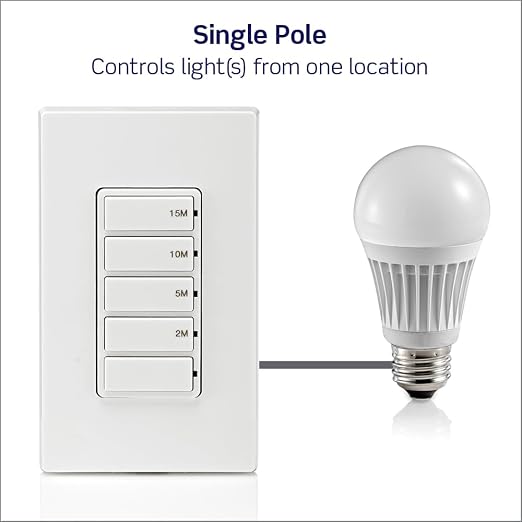 Leviton Countdown Timer Switch for bathroom fan and household lights, 2-5-10-15 min, No Neutral Required, Single Pole, 15A, 1/2 HP/9.8A Fan/Motor, DT115-1LW, White