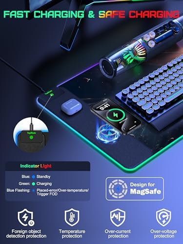 5-in-1 RGB Mouse Pad with 15W Wireless Charging, Keyboard Pad for Desk