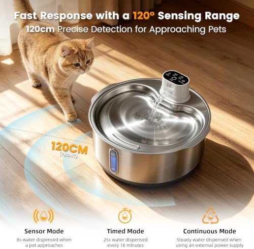 Invengo 8L/270oz Cordless Stainless Steel Dog Water Fountain, 1 Filter