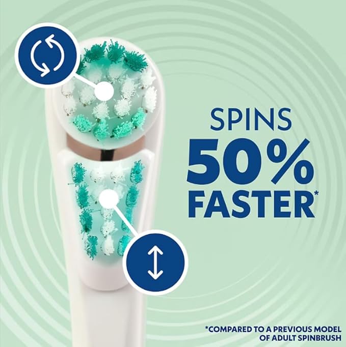 Spinbrush Pro Whiten Battery Powered Electric Toothbrush Bundle, (2) Toothbrushes + (4) Replacement Heads, Whiter Teeth in 1 Week, Dual Action Whitening Cup & Soft Bristles, ADA Accepted, Family Pack