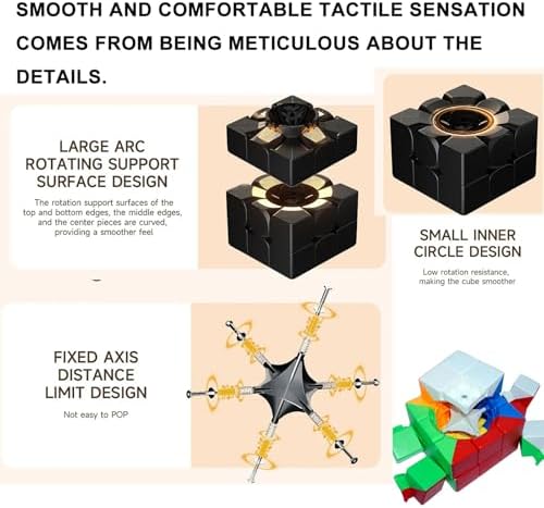 Giant Magic Cube 3x3, 18CM Extra Large Stickerless Puzzle Cube for All Ages