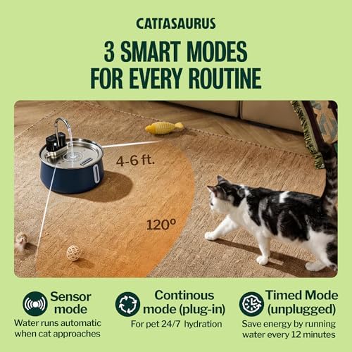 Cattasaurus Wireless 304 Stainless Steel Cat Water Fountain with Filtration, Automatic Water Dispenser for Cats, 135oz Large Capacity, Dishwasher Safe (Blue, Fountain + 2 Filters (2-Week Supply))