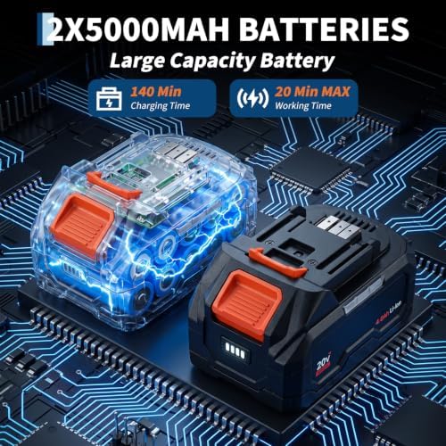 40V Cordless Snow Blower, 20-Inch, 2x4.0Ah Battery & Charger, LED