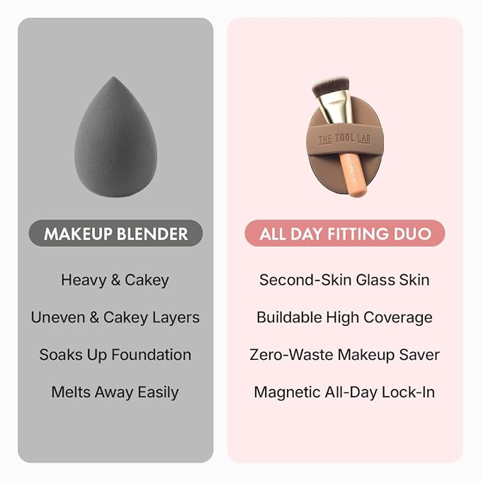 THE TOOL LAB All Day Fitting Duo (Glow type) - Premium Base Makeup Set for Liquid Cream Powder Foundation, Buffing Blending Face Brush, Sponge, Portable Case - 1.1" Flat Top Brush