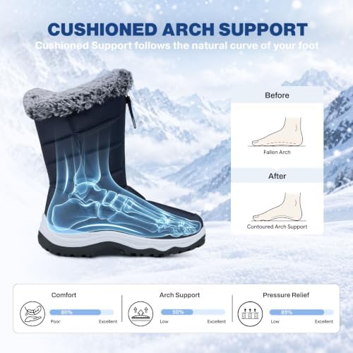 TEMOFON Winter Snow Boots for Women: WaterProof Warm Fur Lined Ankle Boot