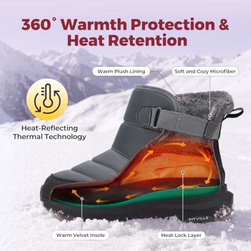 FitVille Snow Boots for Women Wide Width, Warm Fur Lined Winter Boots