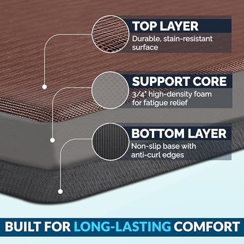ComfiLife Anti Fatigue Floor Mat – 3/4 Inch Thick Kitchen Mats for Floor, Standing Desk Mat, Kitchen Rug – Comfort at Home, Office – Durable – Stain Resistant – Non-Slip Bottom (24" x 70", Brown)