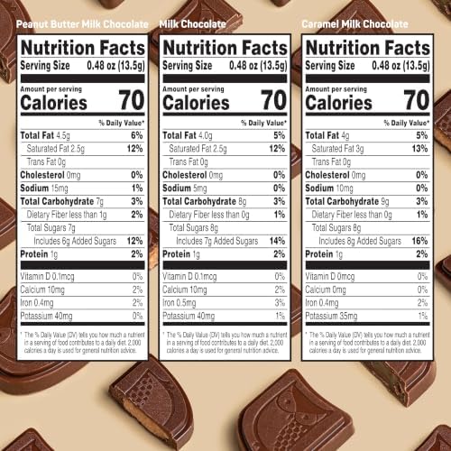 AWAKE - Caffeinated Chocolate Bites - 50mg Caffeine - Variety Pack (3 Flavors), 50 pieces - Peanut Butter, Milk, & Caramel - Energy Bites - Coffee Alternative - Fairtrade, Gluten Free, Non GMO - 0.48oz