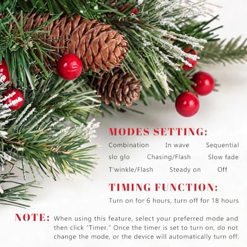 2 Pack Artificial Christmas Urn Filler, Pre-lit Lighted Christmas Tree