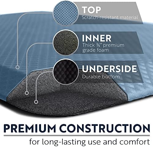 KANGAROO Anti Fatigue Mats for Kitchen Floor, 48x20, 3/4 Inch Thick Cushioned Ergonomic Mat, Reduce Foot Pressure, Waterproof Comfort Rug for Under Sinks, Office Standing Desk, Store Floors, Sky Blue