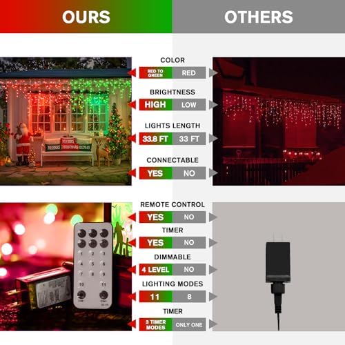JMEXSUSS Color Changing Icicle Lights for Outside, 11 Modes 400 LED