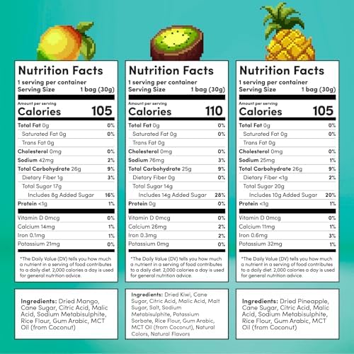 Final Boss Sour Fruit Candy, Tropical Sampler, All Levels, 18 Pack