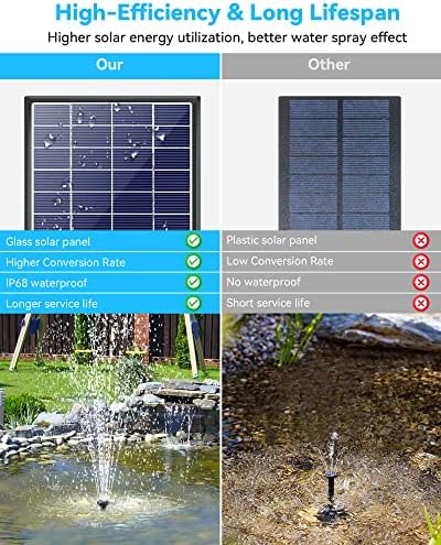 POPOSOAP Solar Fountain Pump, 6W Outdoor Solar Water Fountain Pump for Bird Bath with 4ft Tubing & 5 Nozzles, DIY Solar Powered Water Pump for Garden, Ponds, Pool and Fish Tank
