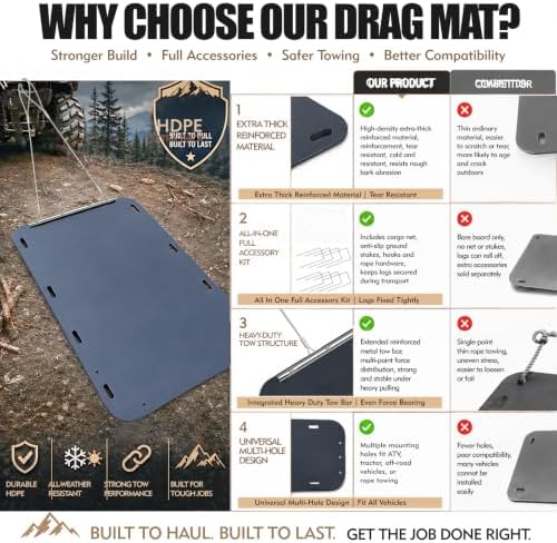 47”x110”Heavy Duty Drag Sled with 1/8 Inch HDPE,Net &Ground Stakes Included