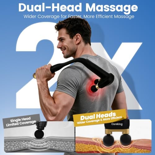 3-in-1 Massage Gun with Detachable Long Handle, Dual-Head Back Massager