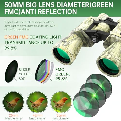 20x50 High Powered Binoculars for Adults, Waterproof Binoculars with Low Light Vision for Bird Watching Hunting Camping Travel Cruise Hiking Sports Stargazing, Unique Gifts for Men