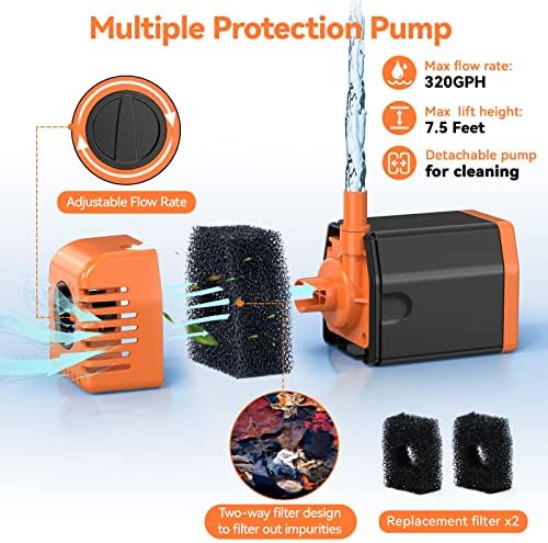 POPOSOAP 30W Solar Fountain Pump with 430GPH Flow, 7 Water Spray Heads & 16.4ft Cable, Solar Pond Pump with Adjustable Flow Valve & Dry Run Protection for Garden, Birdbath, Water Feature P130C